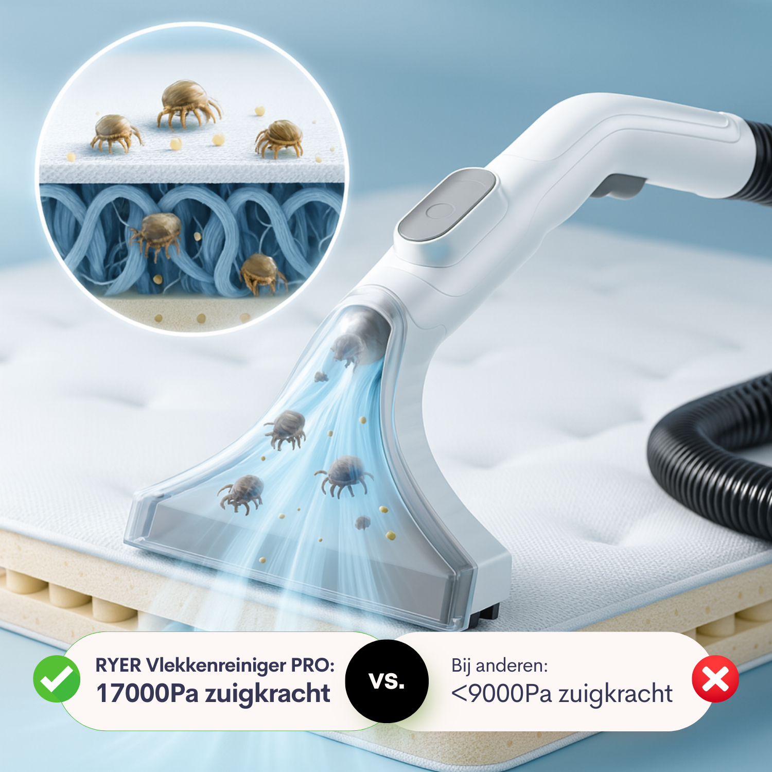 RYER Vlekkenreiniger PRO